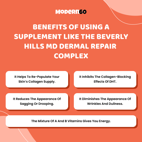 Benefit of Dermal Repairs