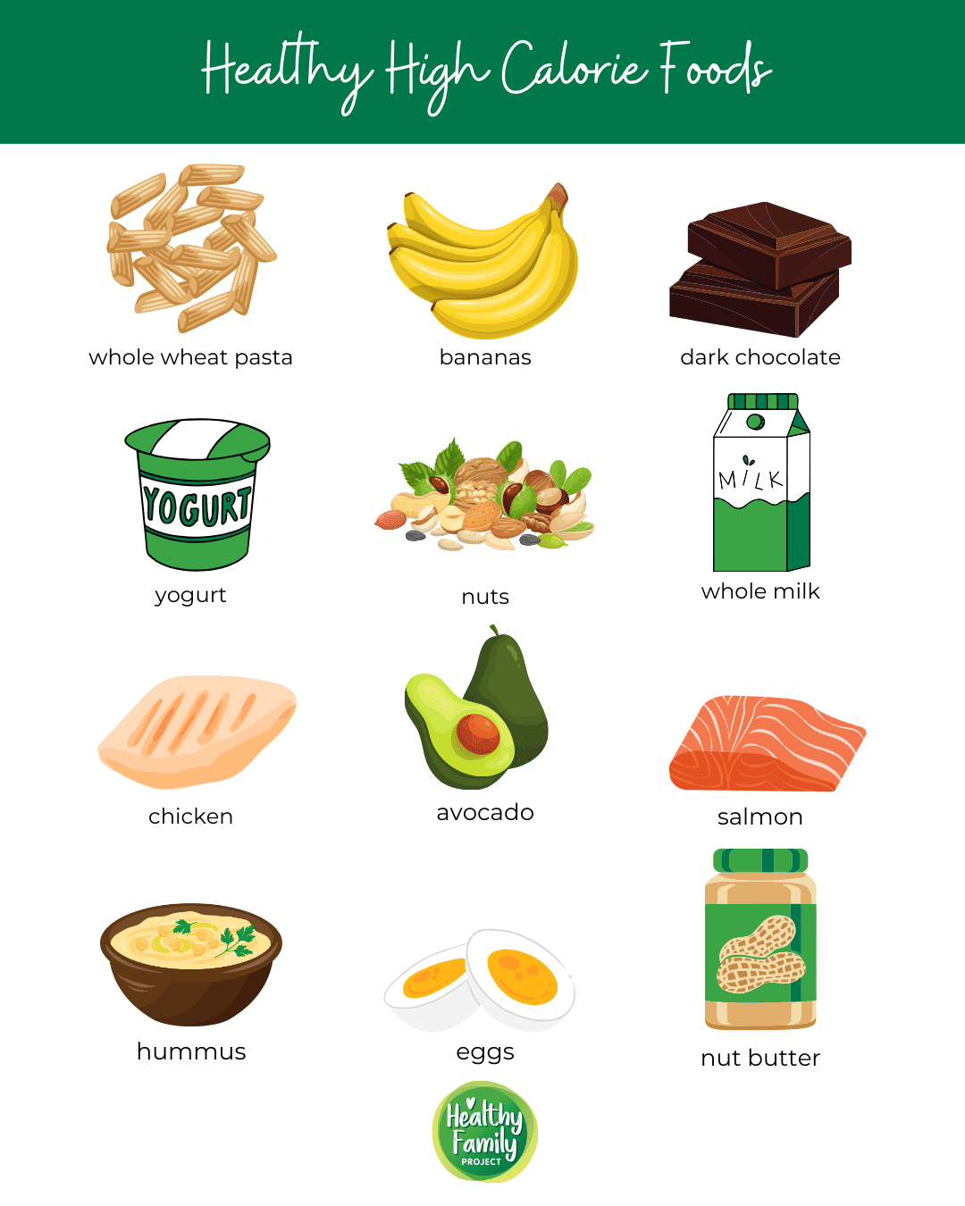 High-Calorie Foods for Seniors