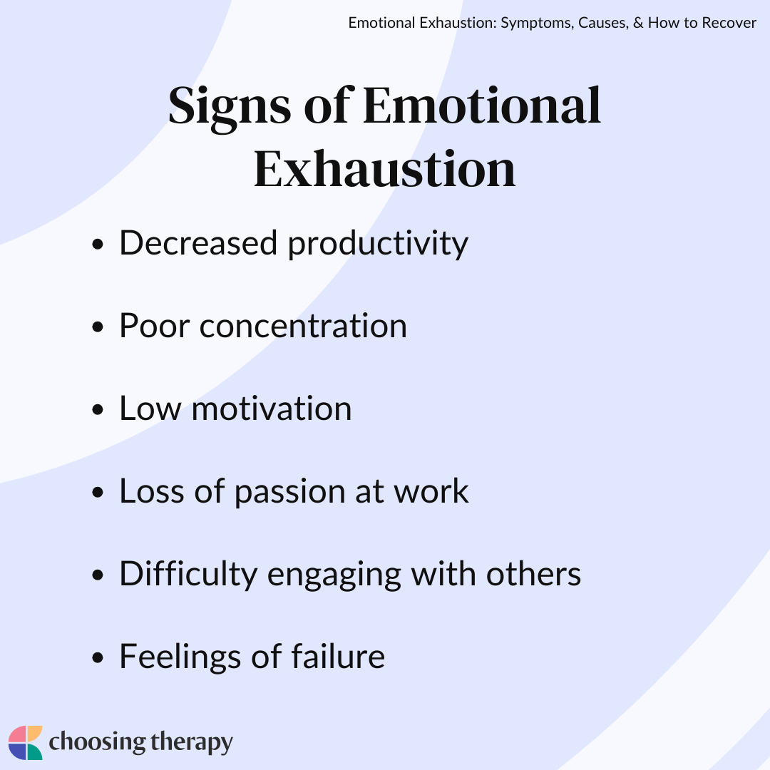 Emotional Exhaustion