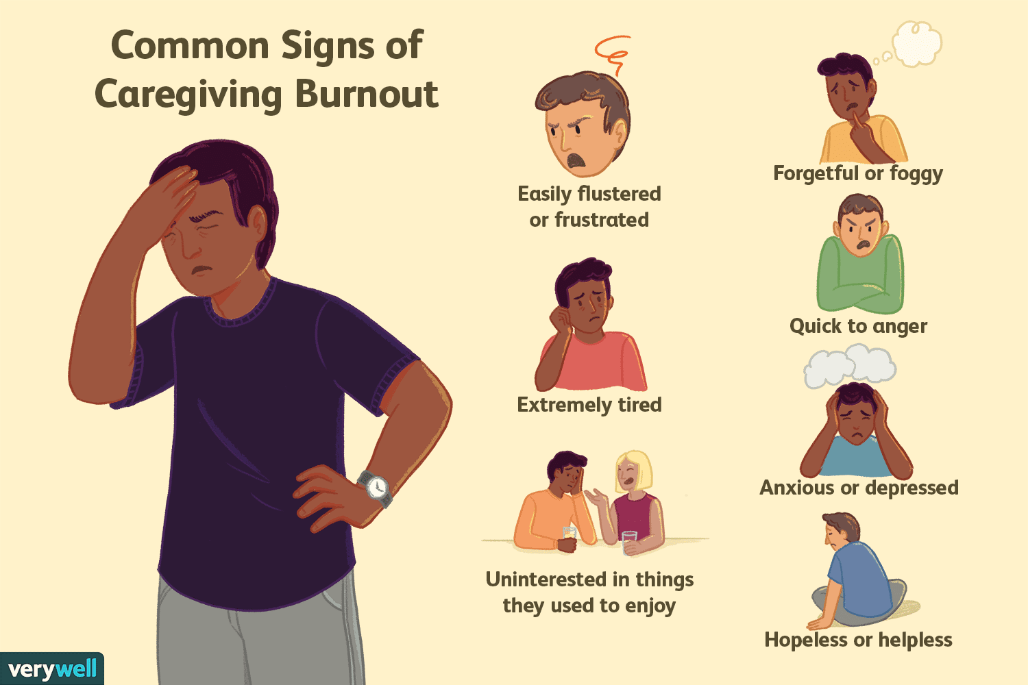 what is called “caregiver burnout.”