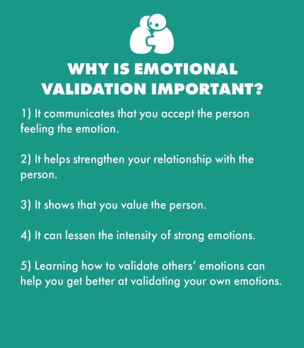 Acknowledge and Validate Your Feelings