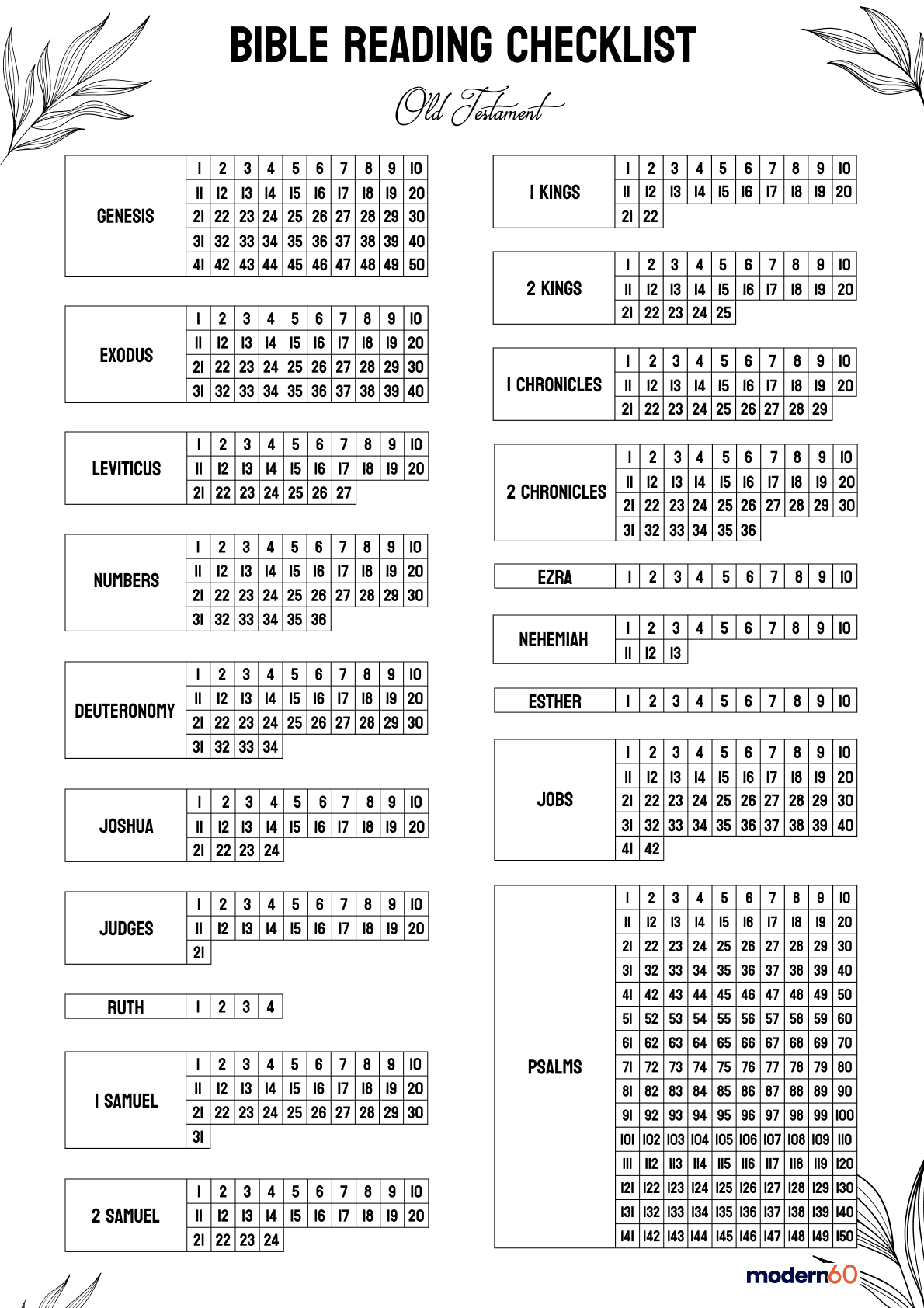 Bible Reading Checklist