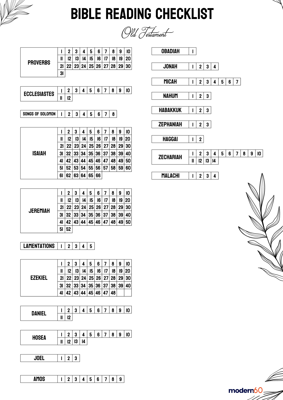 Bible Reading Checklist