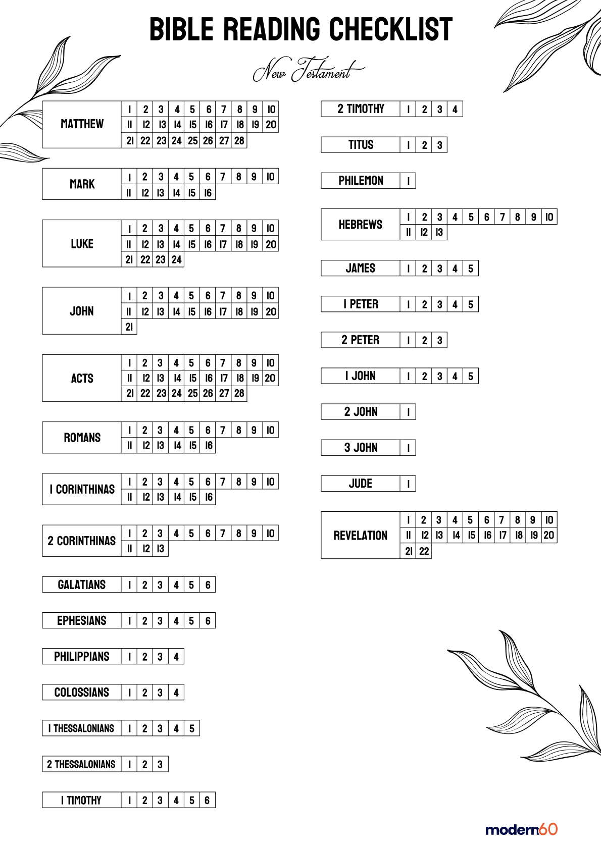 Bible Reading Checklist