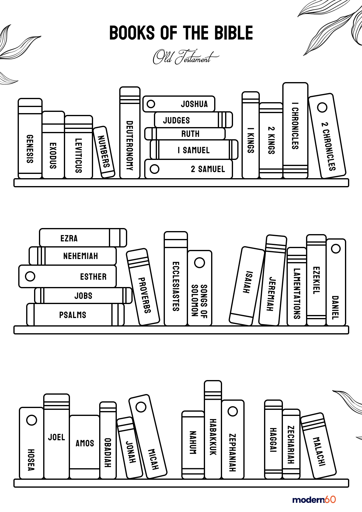 Bible Reading Checklist