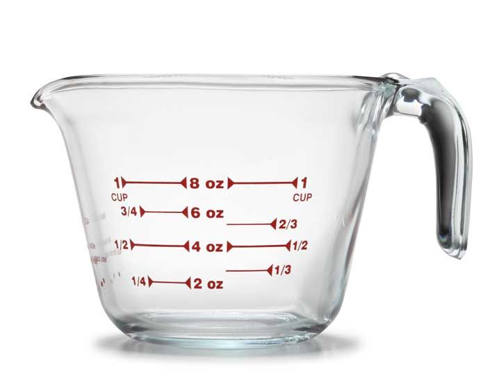 Large Print Measuring Cups